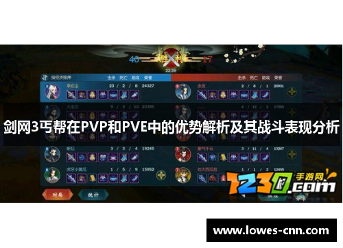 剑网3丐帮在PVP和PVE中的优势解析及其战斗表现分析